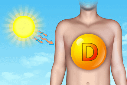 Vitamin D produced by sun exposure