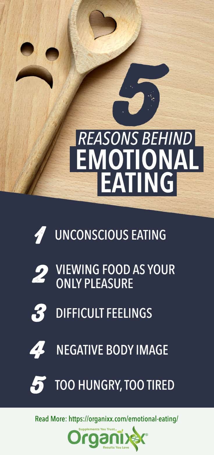 emotional eating infographic