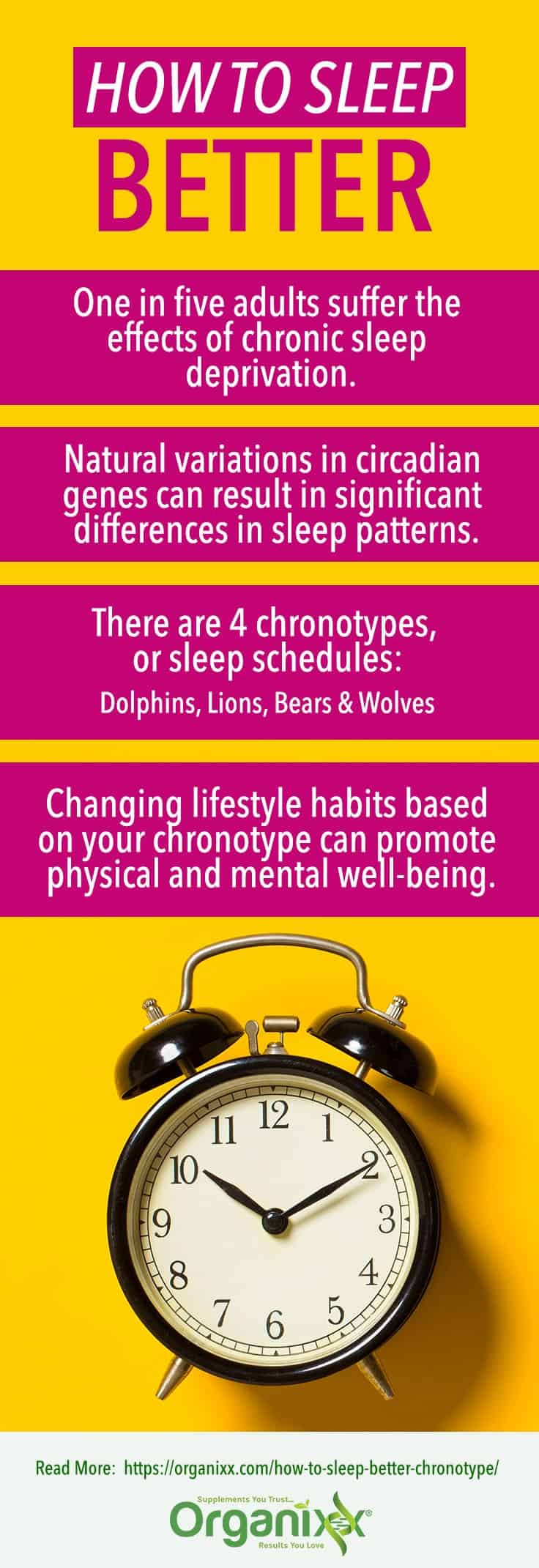 sleeping better infographic