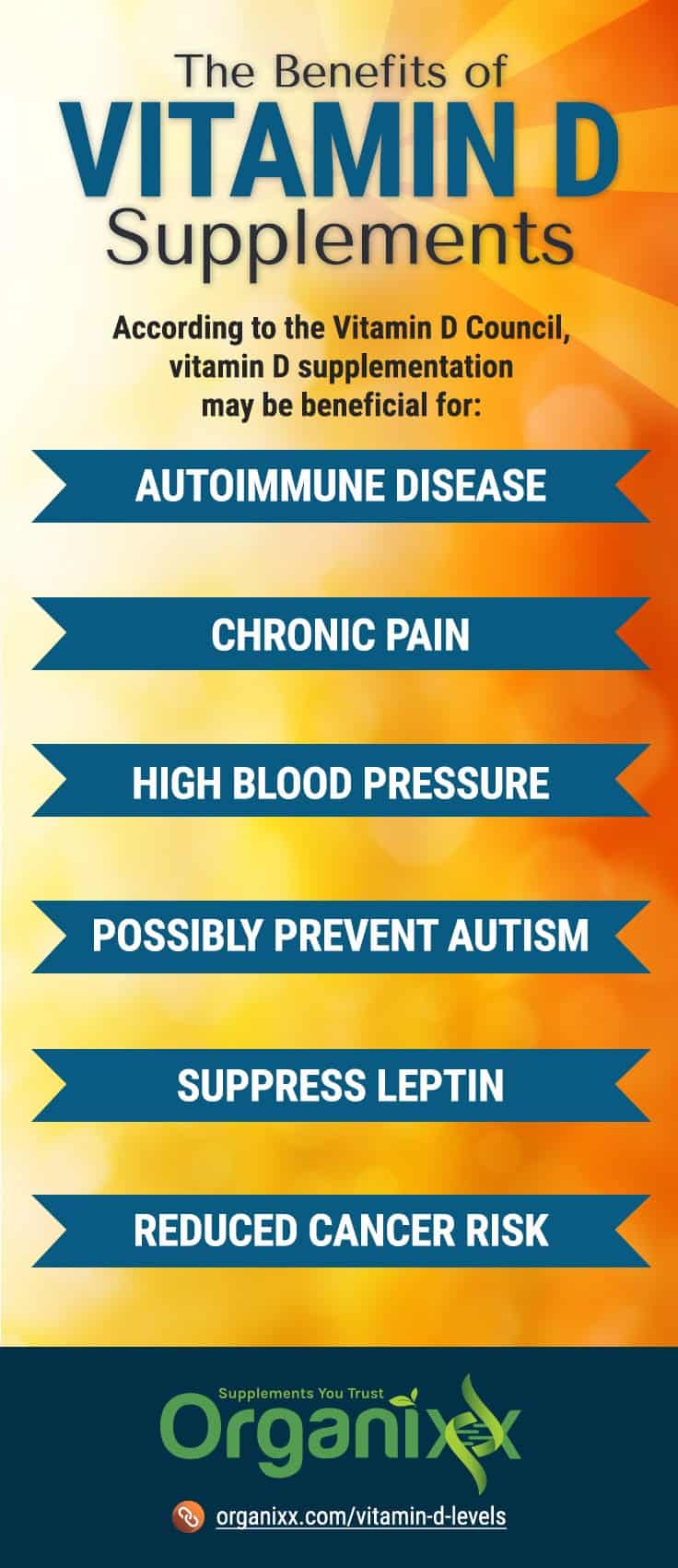 benefits of vitamin D supplementation