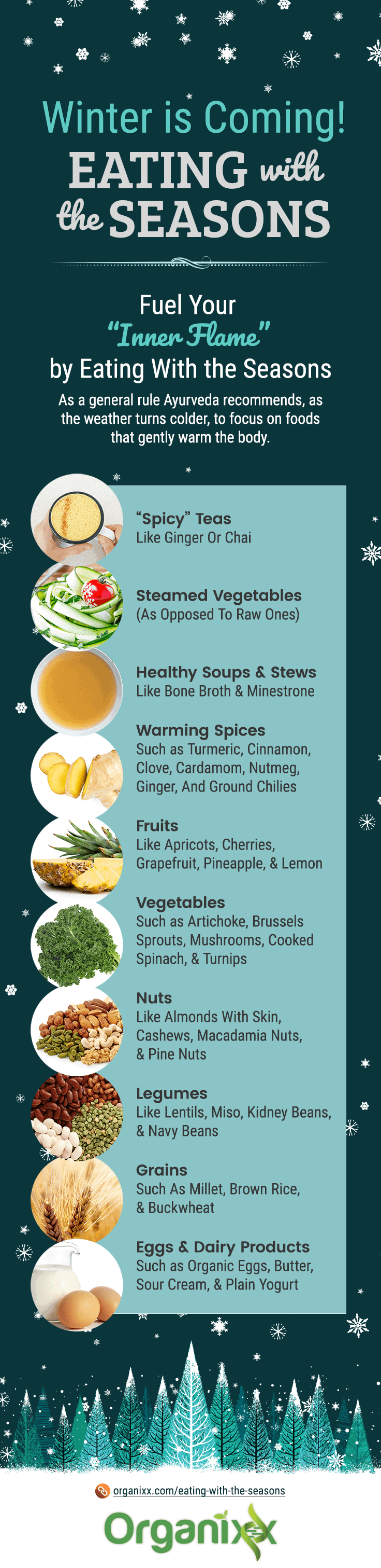 Eating with the Seasons