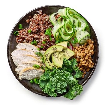 breakfast power plate for a healthy diet